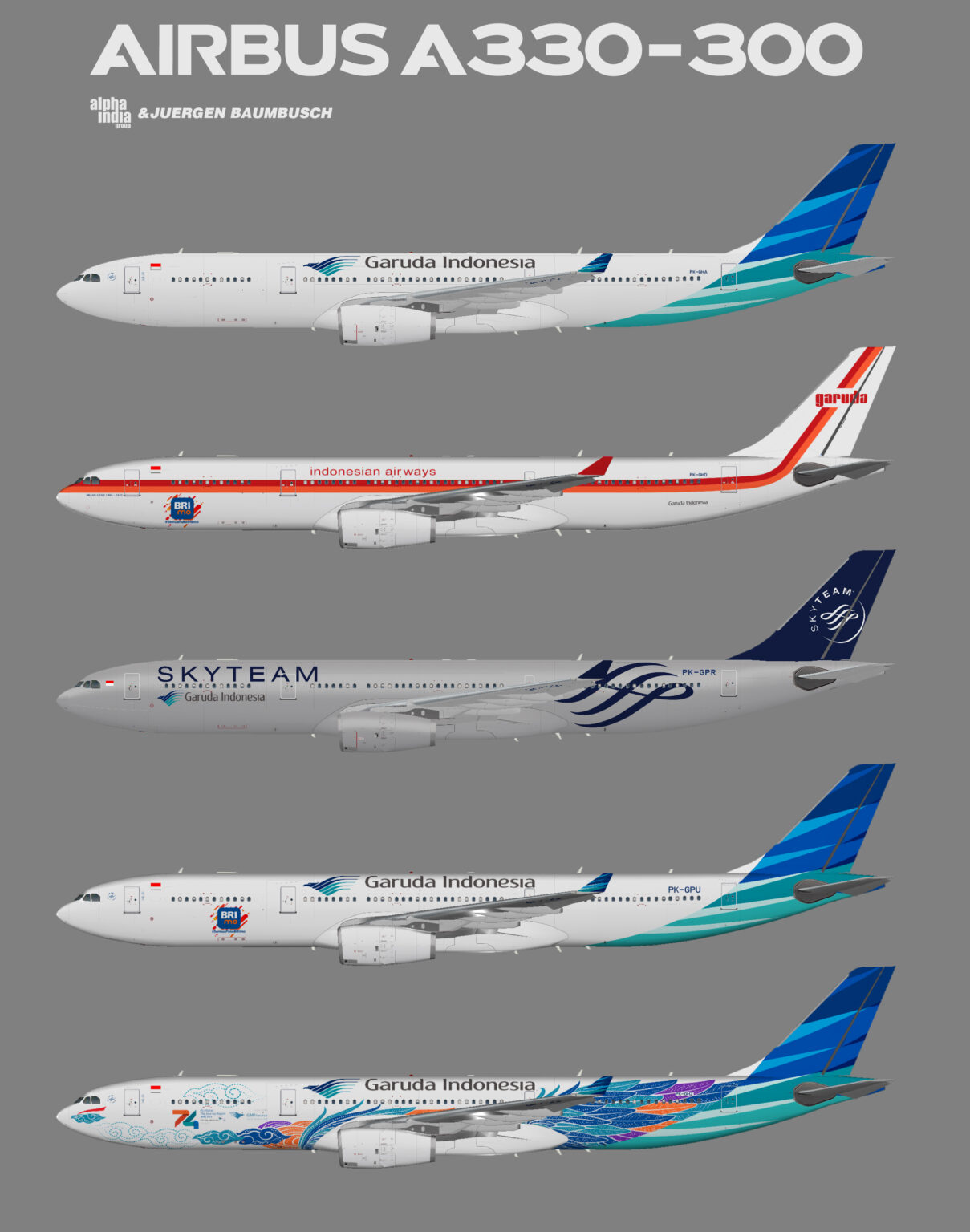 British Airways Retro Fleet Boeing 777-200/ER – Juergen's paint hangar